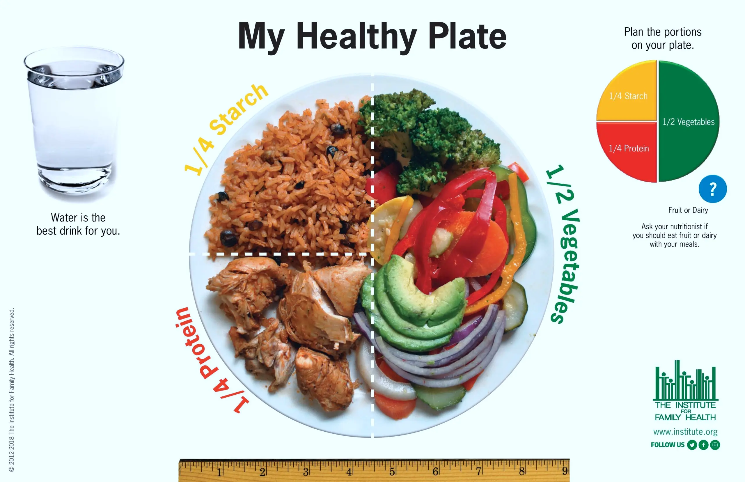 Healthy Criollo Plate